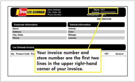 les schwab account number|les schwab accounts payable.